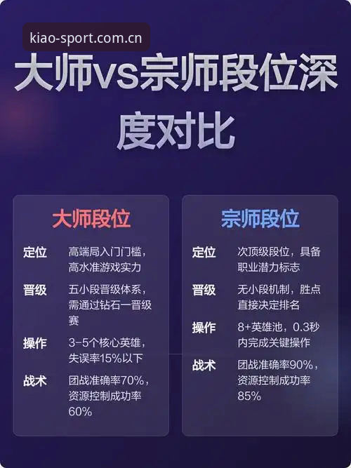 2024棋牌游戏平台2026最新版本 2024棋牌游戏平台2026最新版本 vs 老版本:哪个更适合你?实战派真实对比