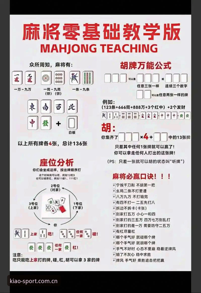 小鸟棋牌怎么样安全吗 小鸟棋牌平台安全性与体验详解